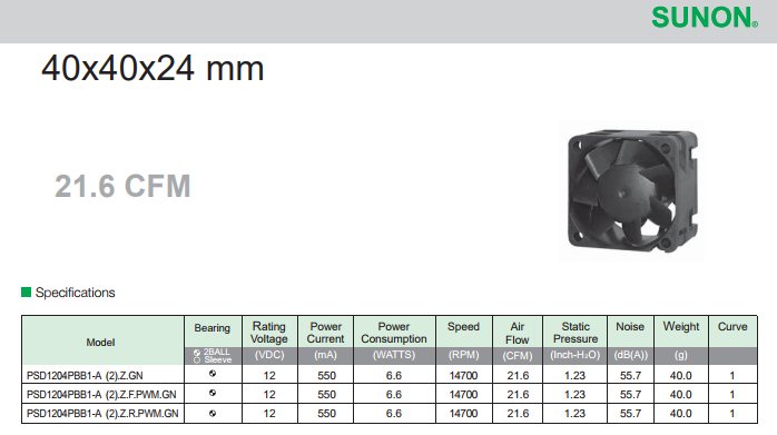 SUNON High Air Flow Fan 40x40x24mm